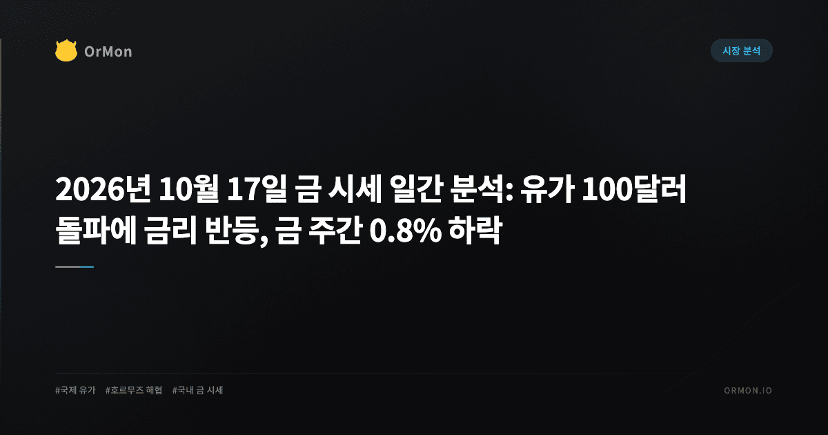 2026년 10월 17일 금 시세 일간 분석: 유가 100달러 돌파에 금리 반등, 금 주간 0.8% 하락